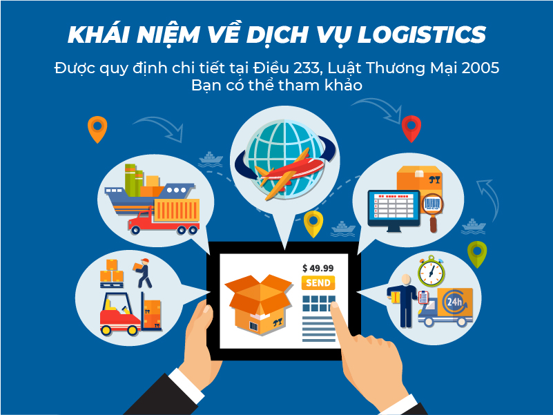 Khái niệm cơ bản về ngành dịch vụ Logistics bạn cần nắm được