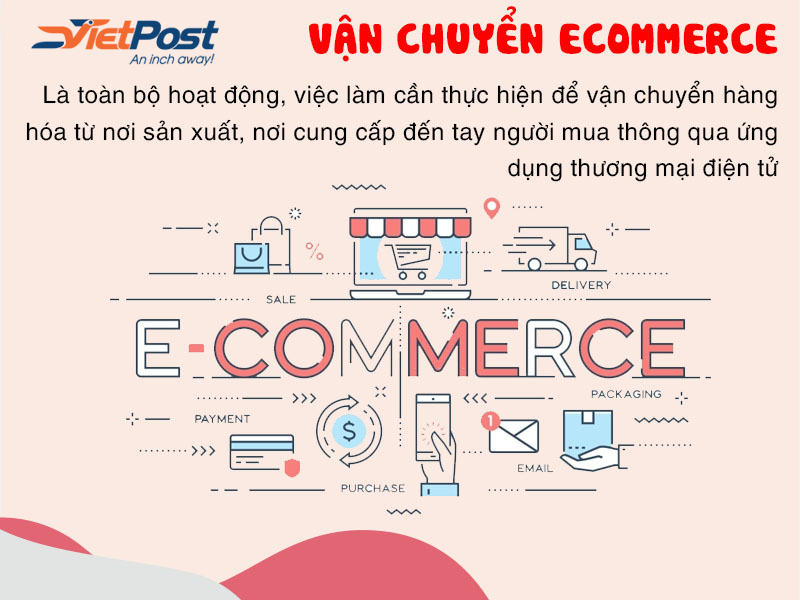 Khái niệm vận chuyển e Commerce là gì?