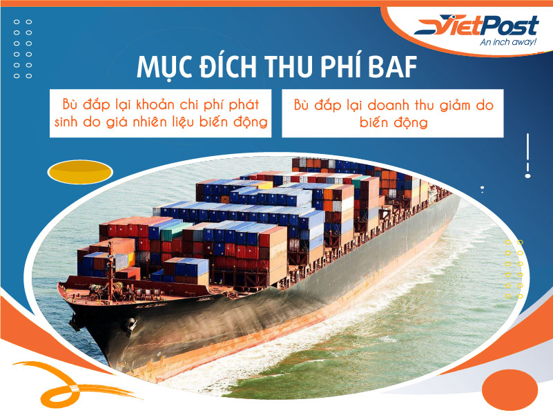 Mục đích phí BAF được thu khi xuất nhập khẩu hàng hóa