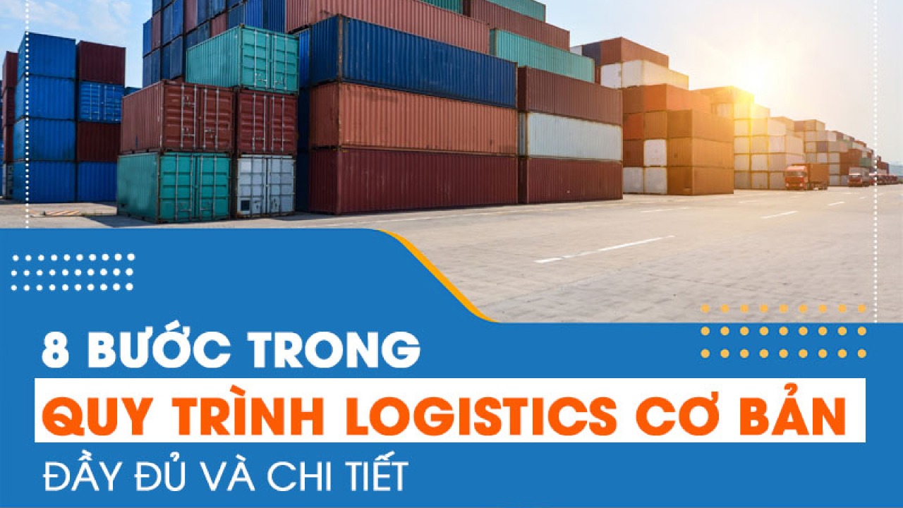 Tổng hợp 8 bước trong quy trình Logistics đầy đủ & chi tiết nhất